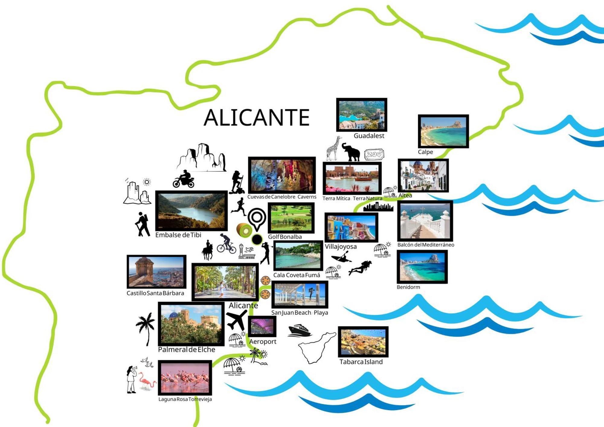 سان خوان ذي اليكانتي Kiwidestiny Alicante المظهر الخارجي الصورة